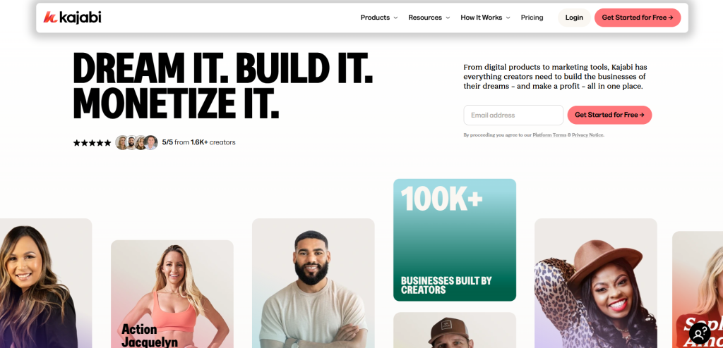 Plataformas principales iniciar un negocio online exitoso - Además