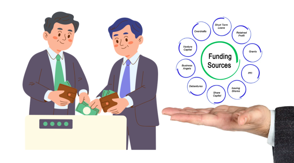 Consejos profesionales para conseguir financiación fácilmente