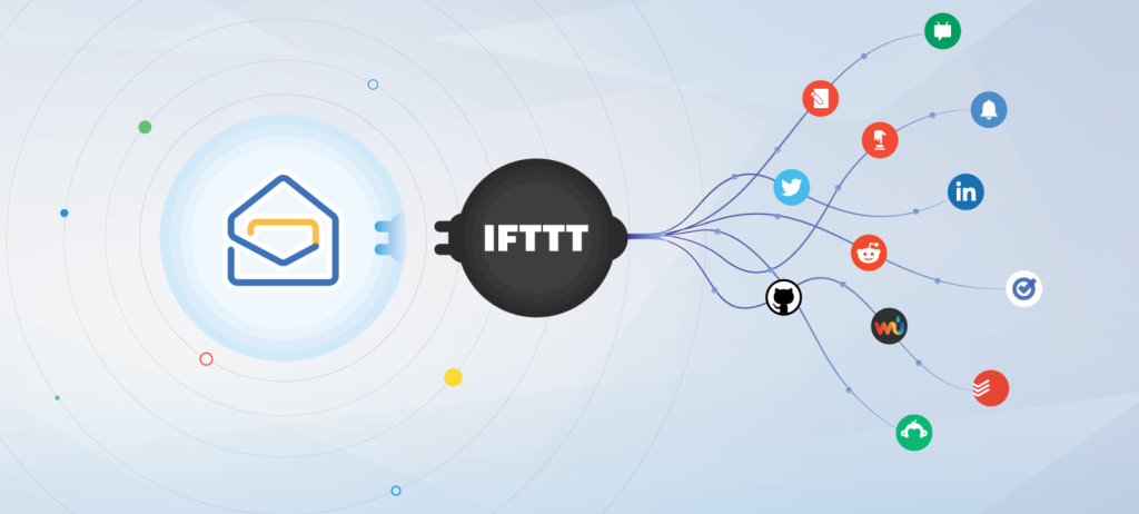 Ejemplos reales de integraciones de aplicaciones con IFTTT
