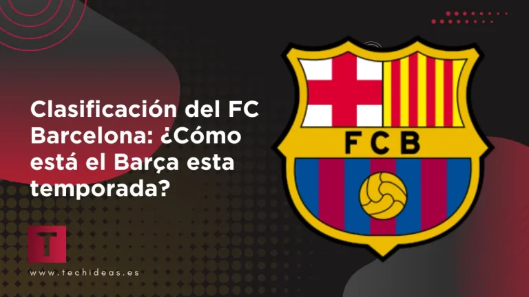 Clasificación del FC Barcelona